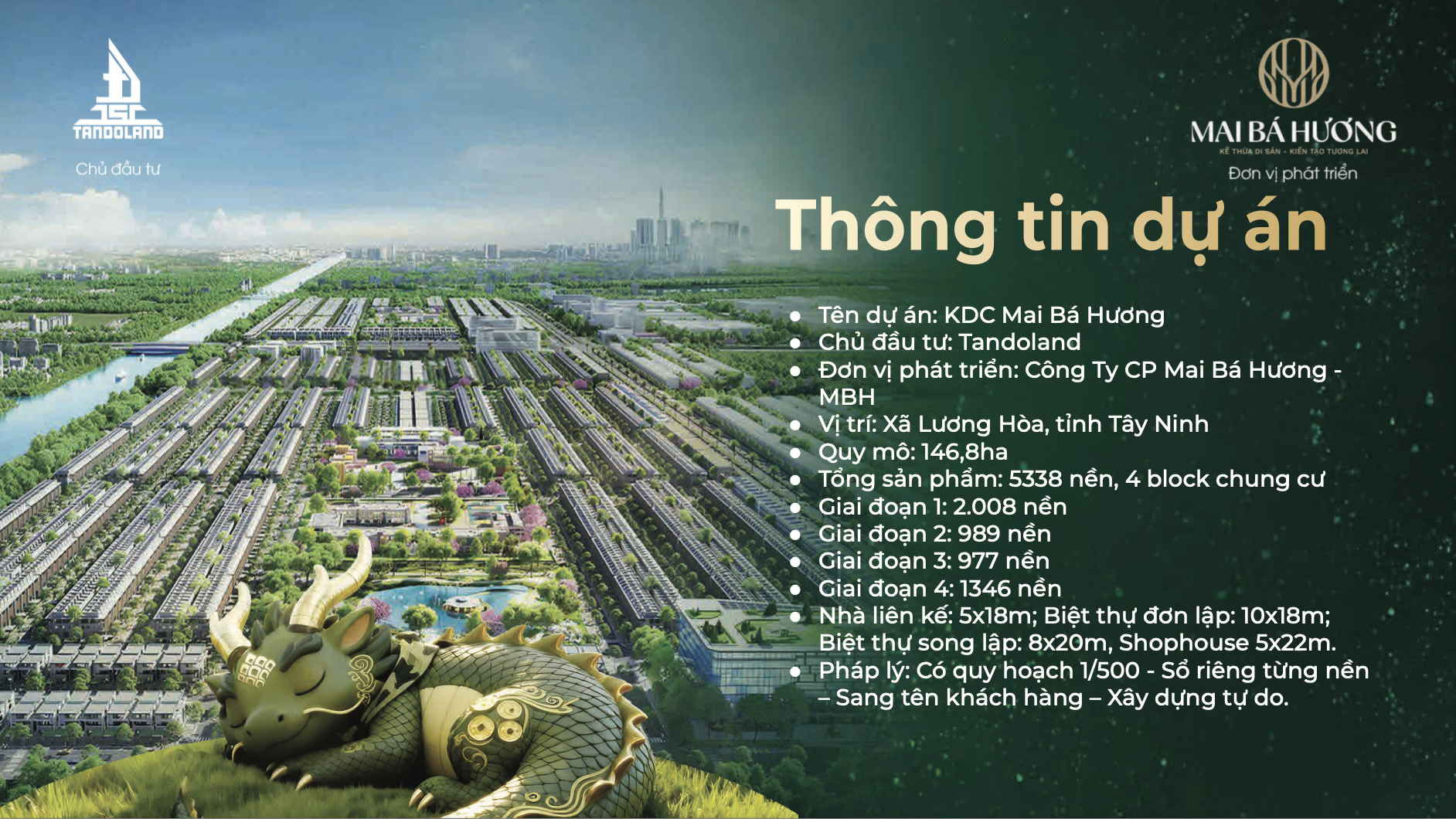 dự án Dragon City Long An đang được giới thiệu với mức giá khởi điểm từ 25 triệu đồng/m²